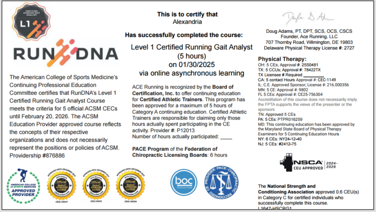 Gait analysis certificate